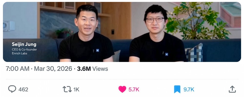 How we got 3.6M views & 9,000 demos on a Monday morning launch
